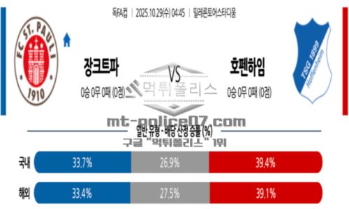 독일
