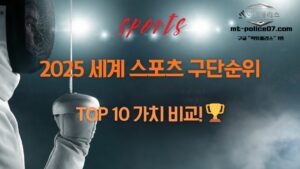 2025년 세계에서 가장 가치 있는 스포츠 구단 TOP 10<span class="rmp-archive-results-widget "><i class=" rmp-icon rmp-icon--ratings rmp-icon--star rmp-icon--full-highlight"></i><i class=" rmp-icon rmp-icon--ratings rmp-icon--star rmp-icon--full-highlight"></i><i class=" rmp-icon rmp-icon--ratings rmp-icon--star rmp-icon--full-highlight"></i><i class=" rmp-icon rmp-icon--ratings rmp-icon--star rmp-icon--full-highlight"></i><i class=" rmp-icon rmp-icon--ratings rmp-icon--star rmp-icon--full-highlight"></i> <span>4.8 (102)</span></span>