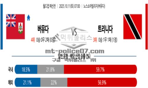 월드컵