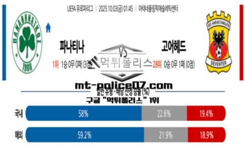 유로파리그