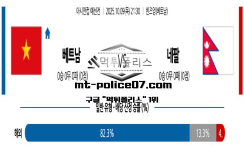 아시안컵