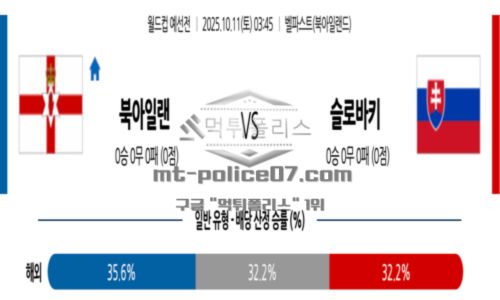 월드컵