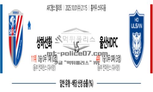 챔피언스리그