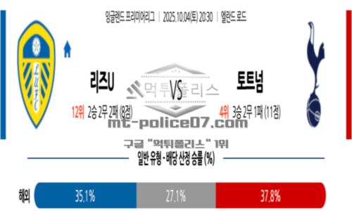 프리미어리그