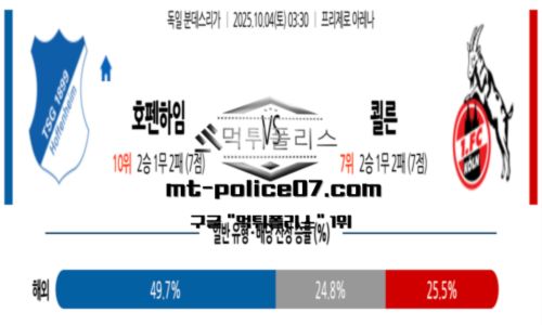 분데스리가