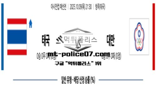 아시안컵