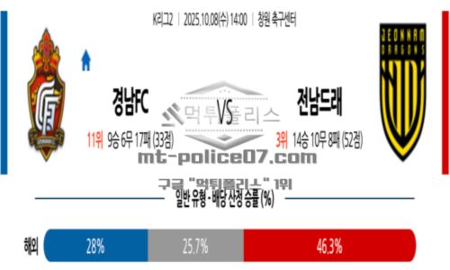 K리그 2