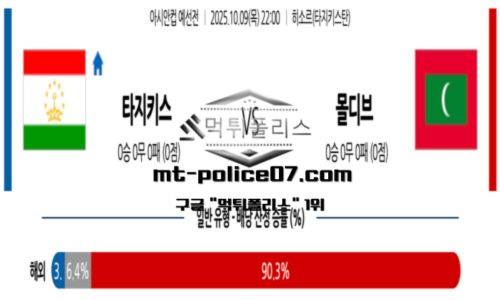 아시안컵
