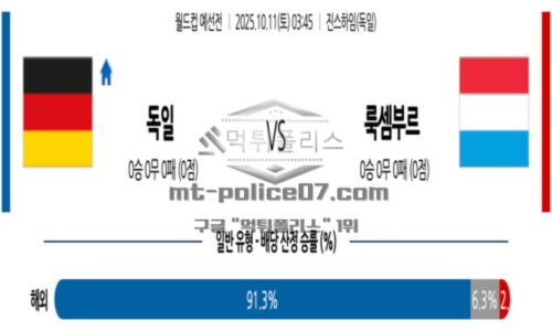 월드컵