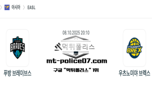 동아시아 슈퍼리그