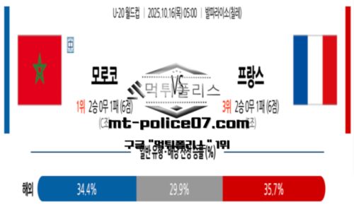 월드컵