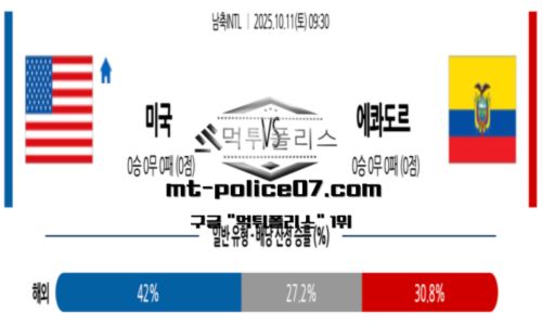 남축INTL
