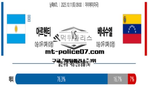 남축INTL