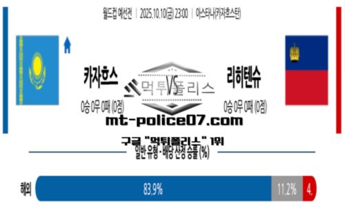 남축INTL