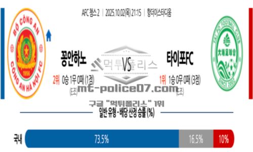 챔피언스리그