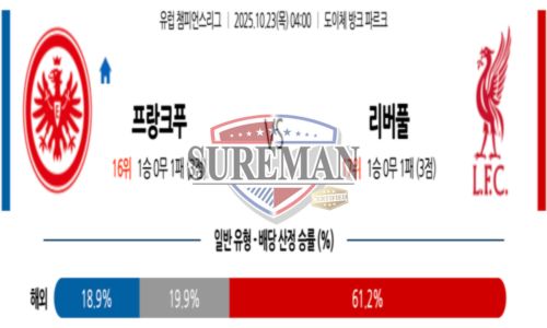 챔피언스리그