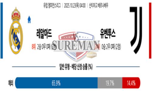 챔피언스리그 5