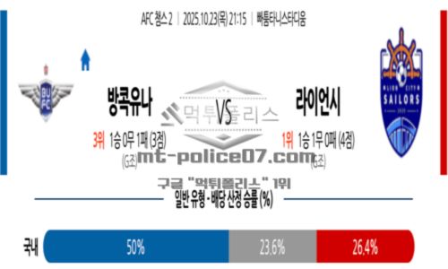 챔피언스리그