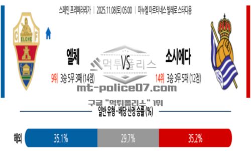 스페인