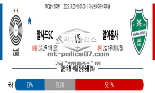 챔피언스리그