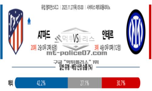챔피언스리그