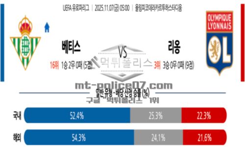 유로파리그