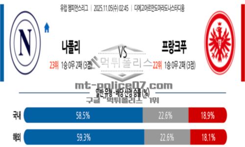 챔피언스리그
