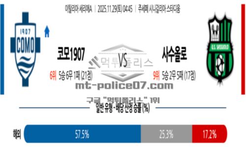 이탈리아