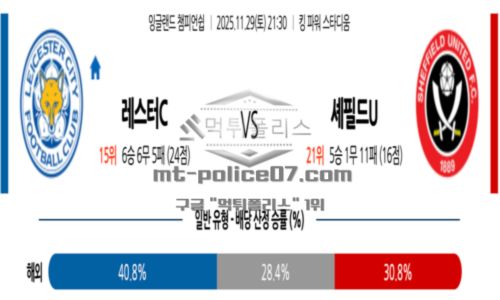 잉글랜드
