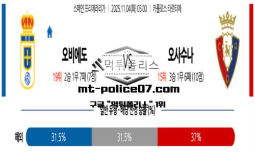 라리가