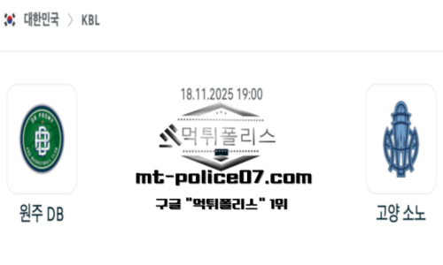KBL 프로농구