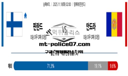 남축