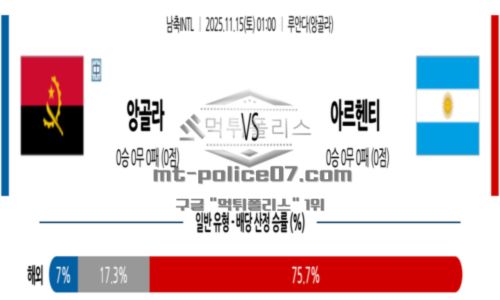 남축INTL