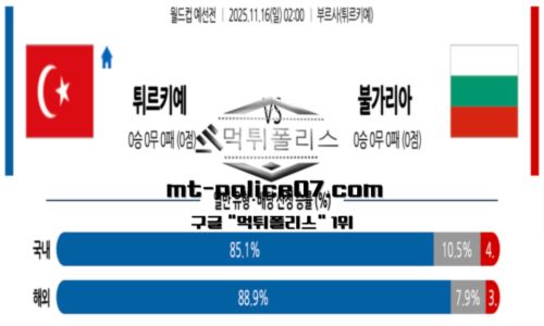 월드컵