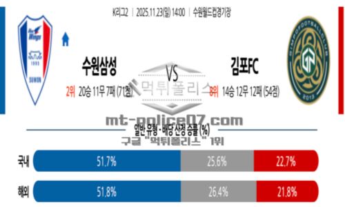 프로축구
