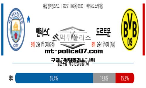 UEFA 챔피언스리그