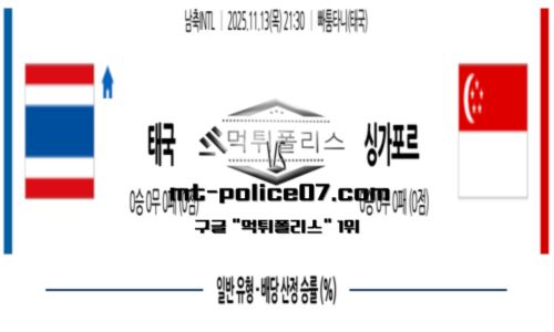 남축INTL
