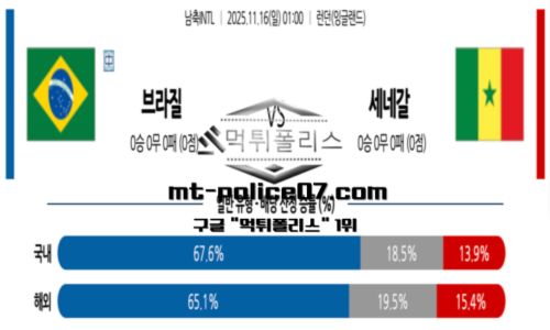남축