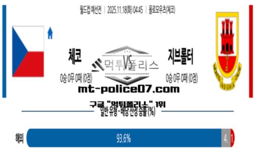 월드컵