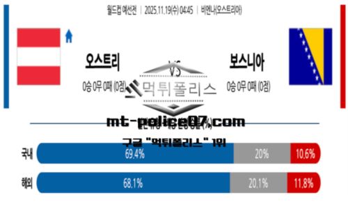월드컵