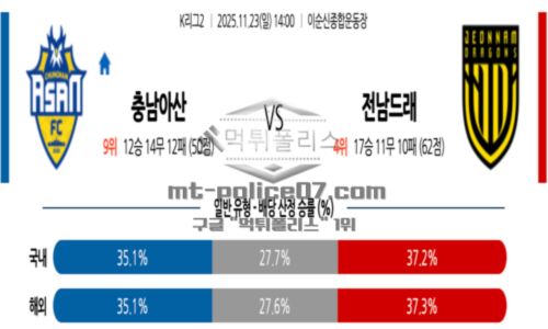 프로축구