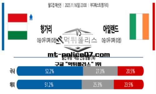 월드컵