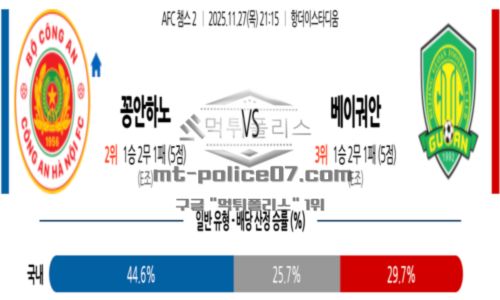 챔피언스리그