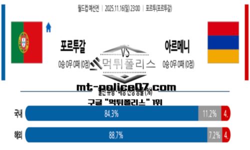월드컵