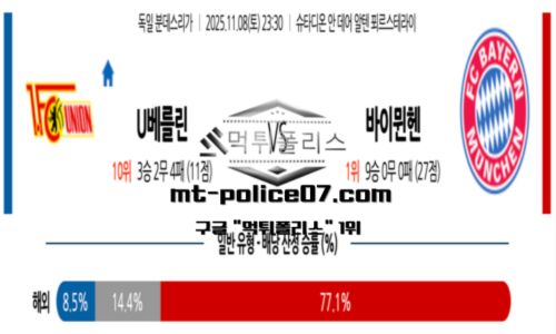 분데스리가
