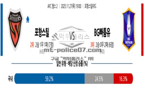 챔피언스리그