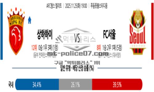 챔피언스리그