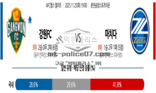 챔피언스리그