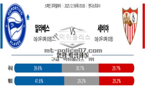 스페인