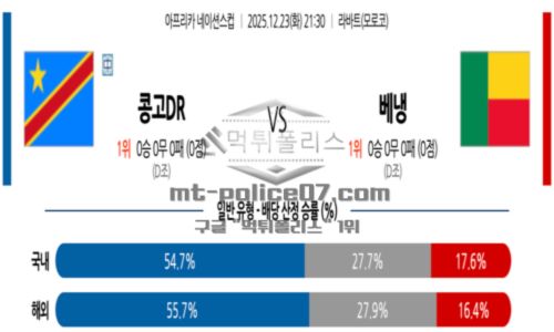 아프리카